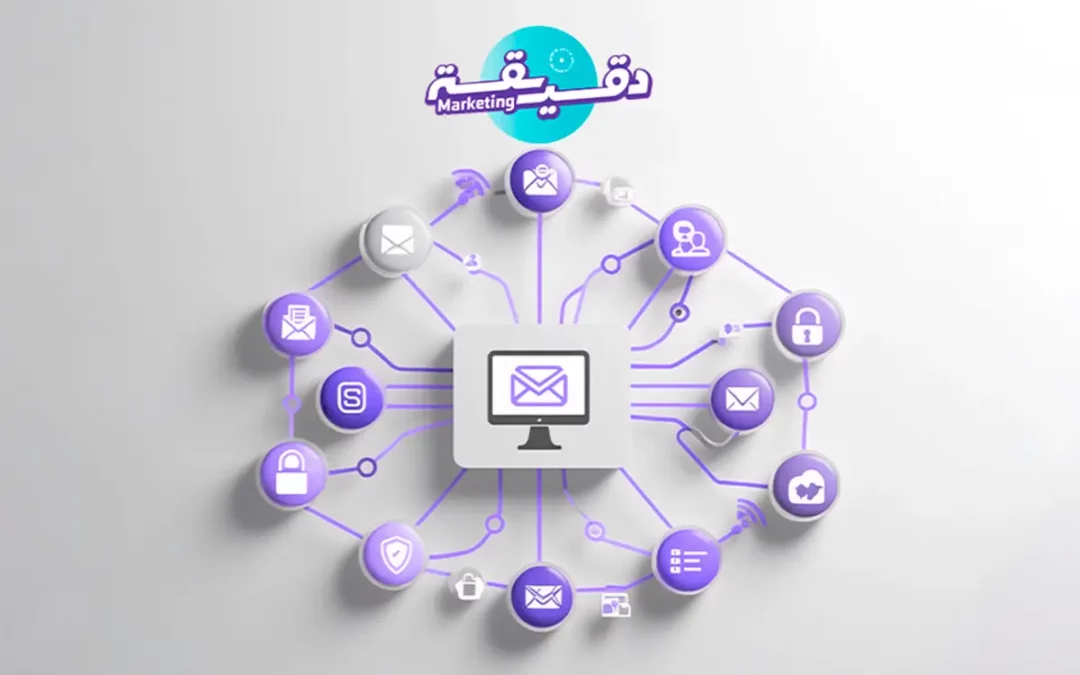 Dkayka Marketing : Le Passage du Multicanal a l’Omnicanal