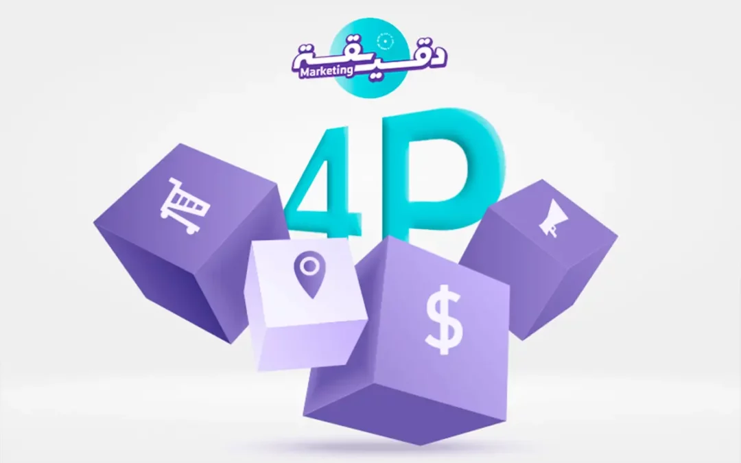 Dkaika Marketing : Le marketing mix