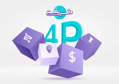 Dkaika Marketing : Le marketing mix