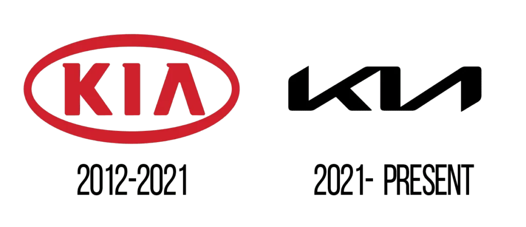 Evolution du logo de KIA depuis 2012.