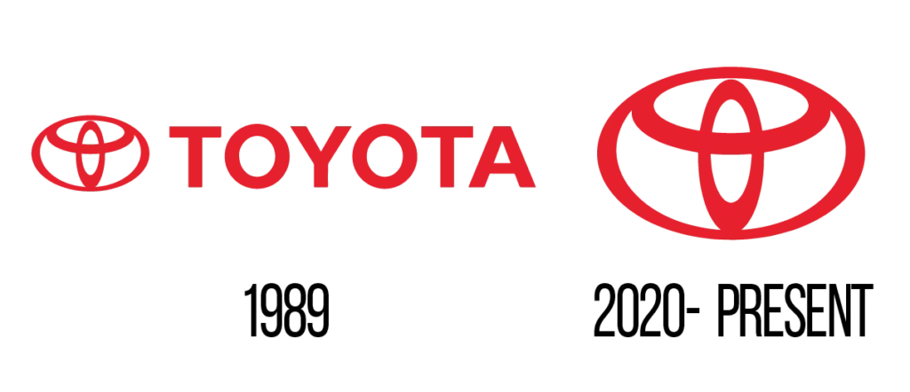 Evolution du logo de Toyota entre 1989 et aujourd'hui.